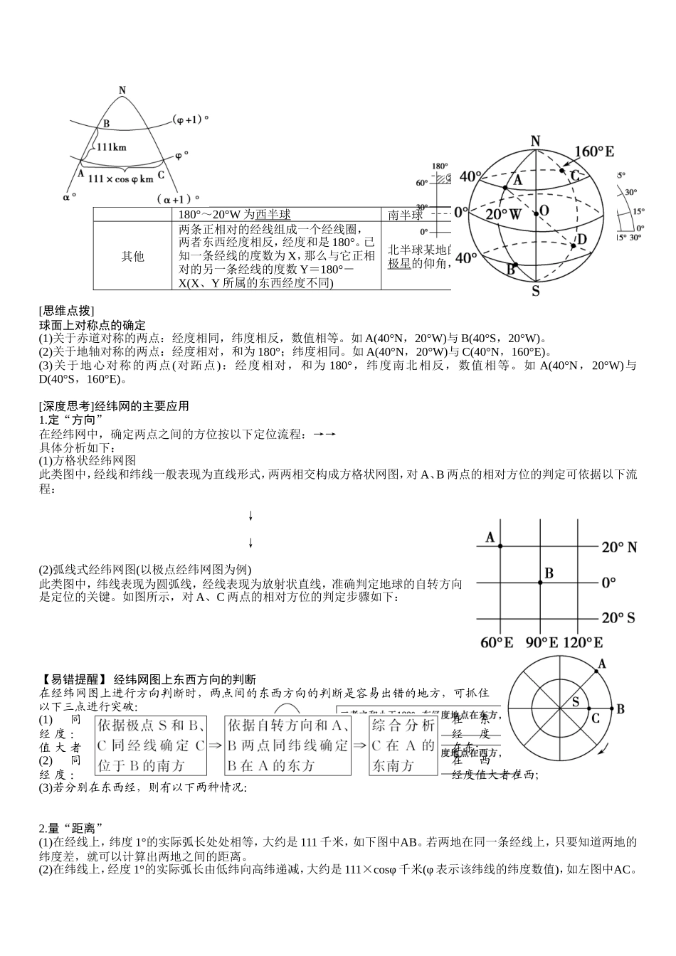 第一部分 自然地理 课程知识点梳理汇总_第2页