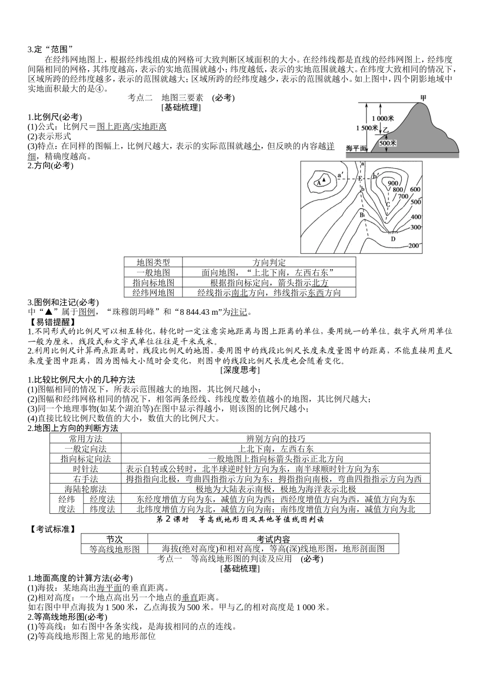 第一部分 自然地理 课程知识点梳理汇总_第3页