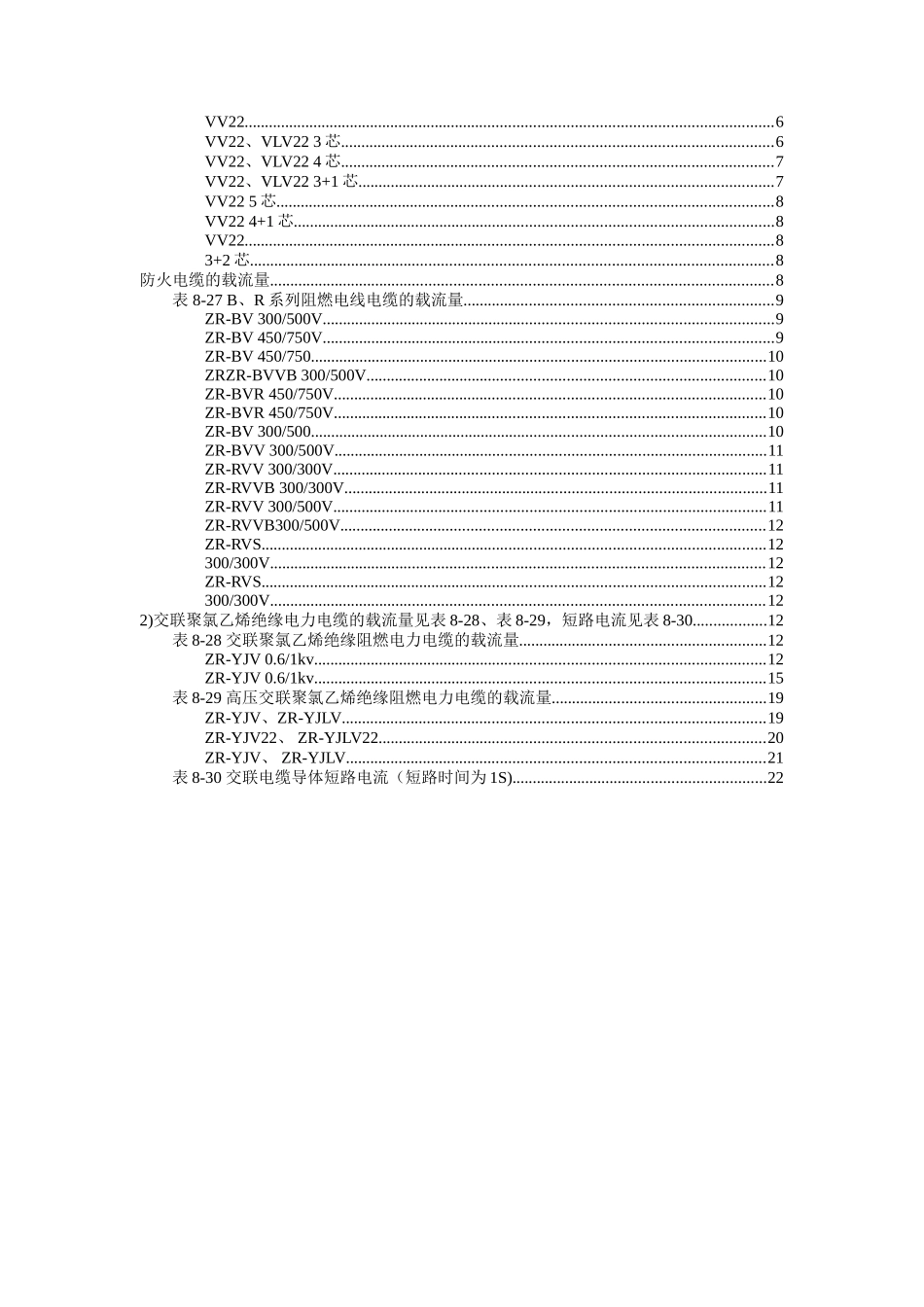 300V-1000V电缆载流量_第3页