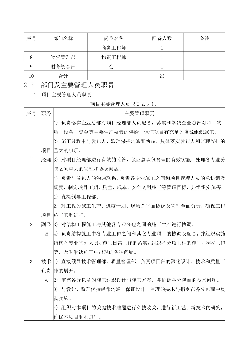 第二章工程进度计划与保证措施_第3页