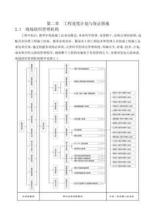 第二章工程进度计划与保证措施