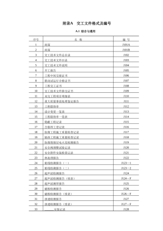 附录A交工文件格式及编号