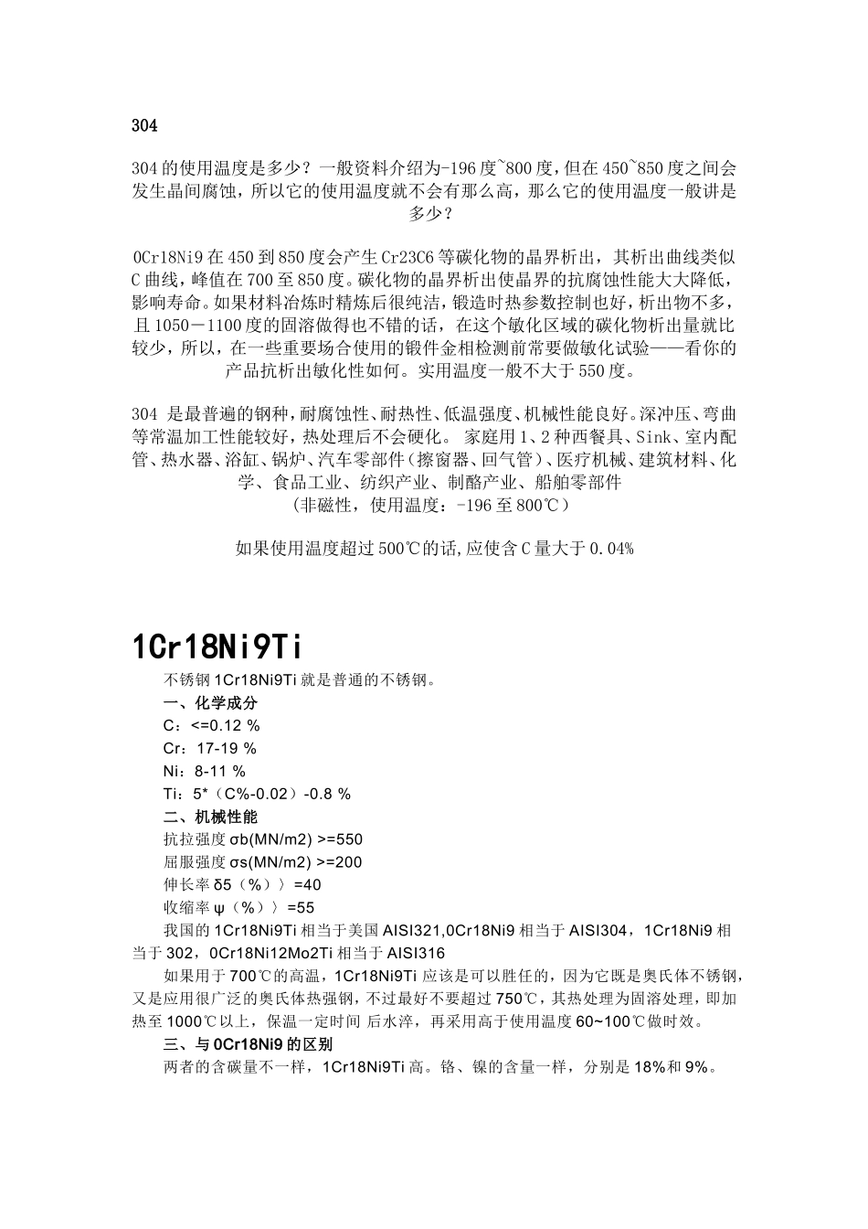 3040Cr18Ni9材料性质说明_第1页