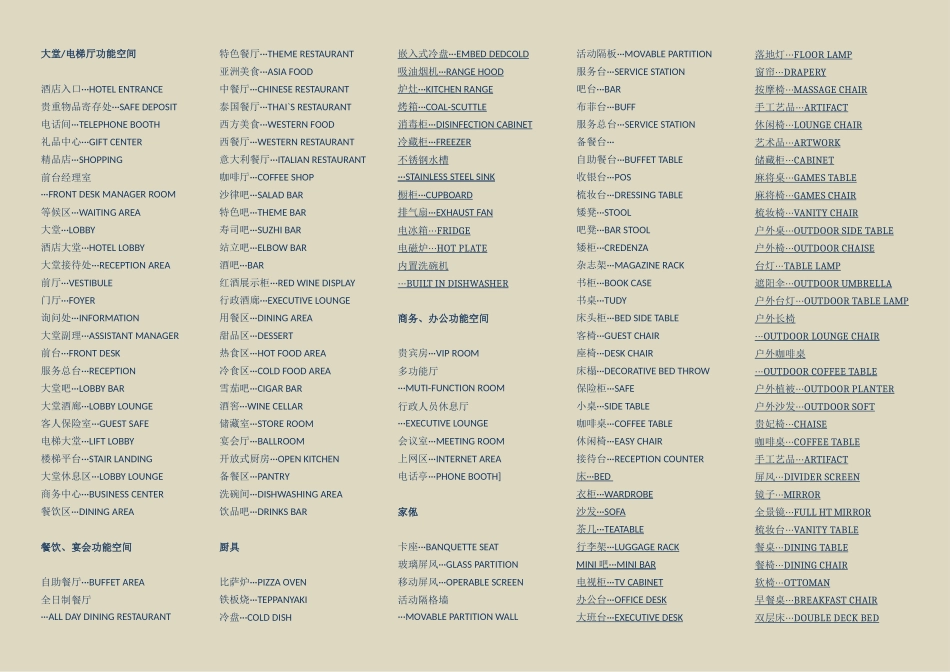 大堂电梯厅功能空间_第1页