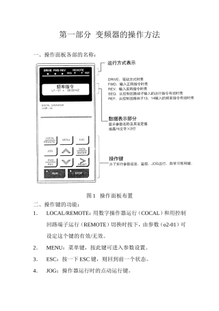 第一部分变频器的操作方法 知识点梳理