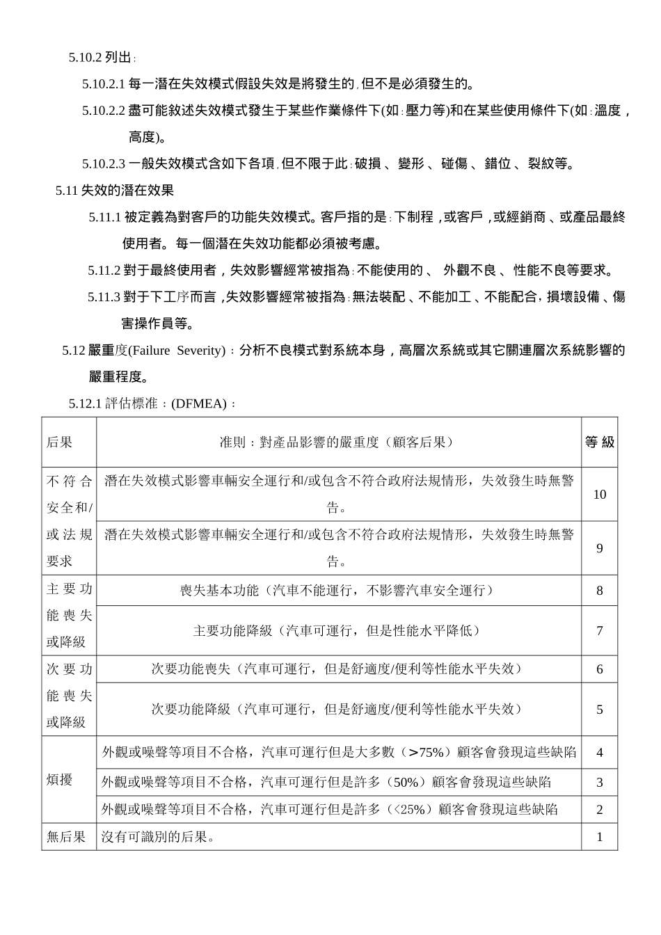 产品设计流程及规章制度_第2页