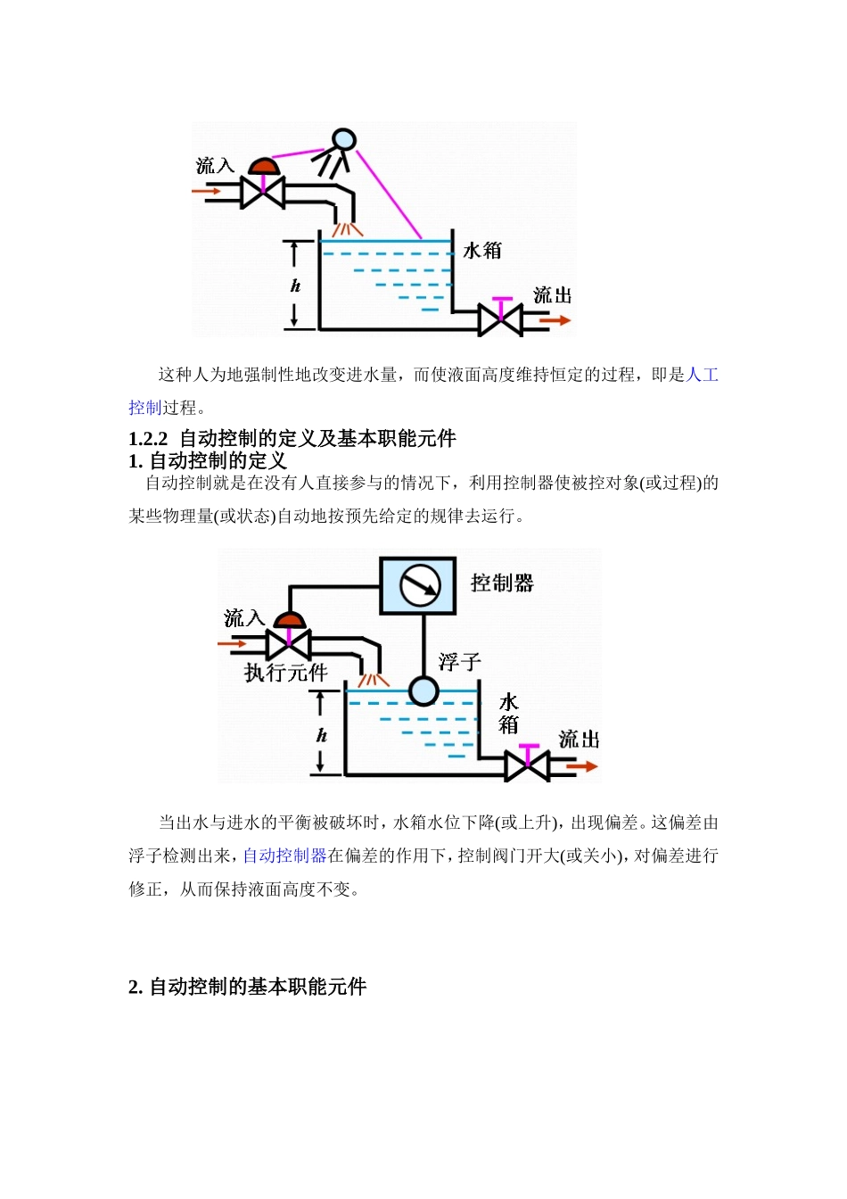 第一章自动控制原理的基本概念知识点梳理汇总_第2页