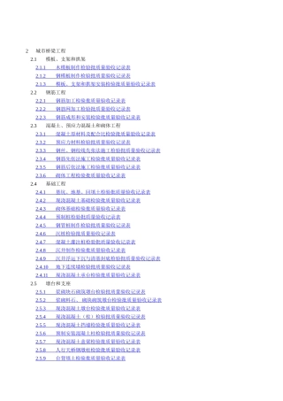 城市桥梁工程木模板制作检验批质量验收记录表