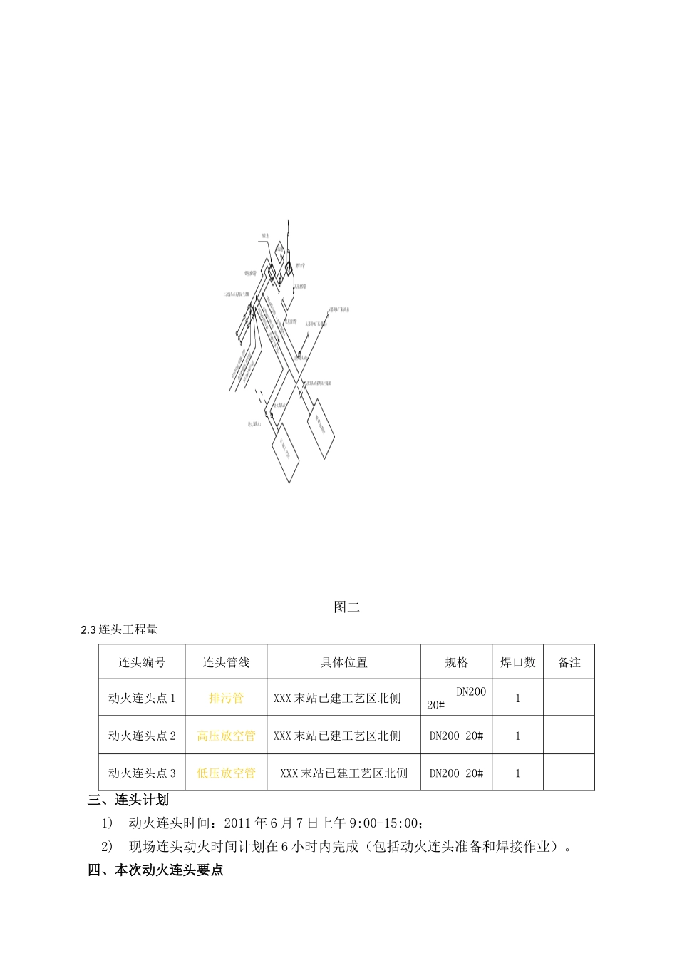 天然气管道管道项目XXX末站（扩建）工程放空和排污管连头方案_第3页
