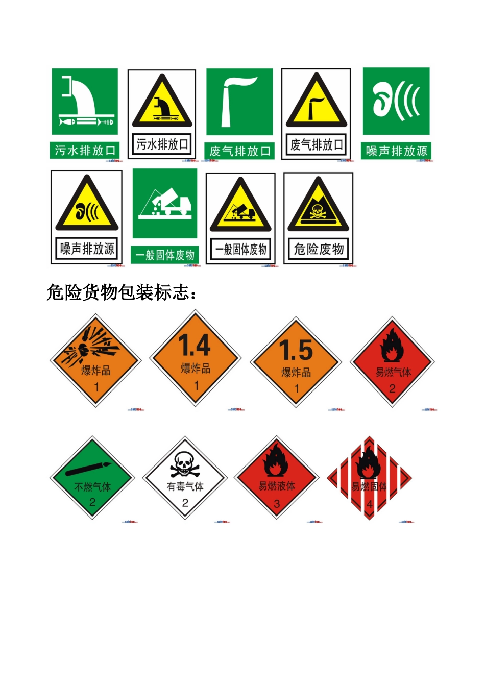 安全、职业卫生警示标志_第2页