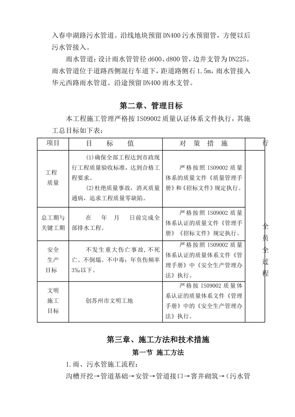 道路市政市政工程项目施工招采资料_第2页