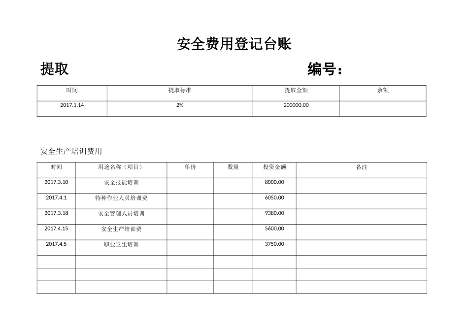 安全费用登记台账_第1页