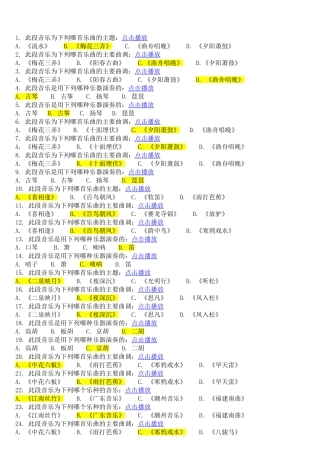 此段音乐为下列哪首乐曲的主题测试题