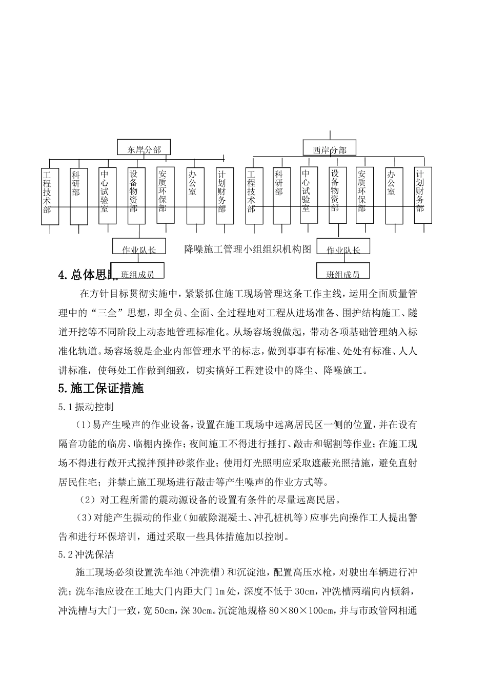 道路桥梁市政工程防尘、降噪方案_第2页