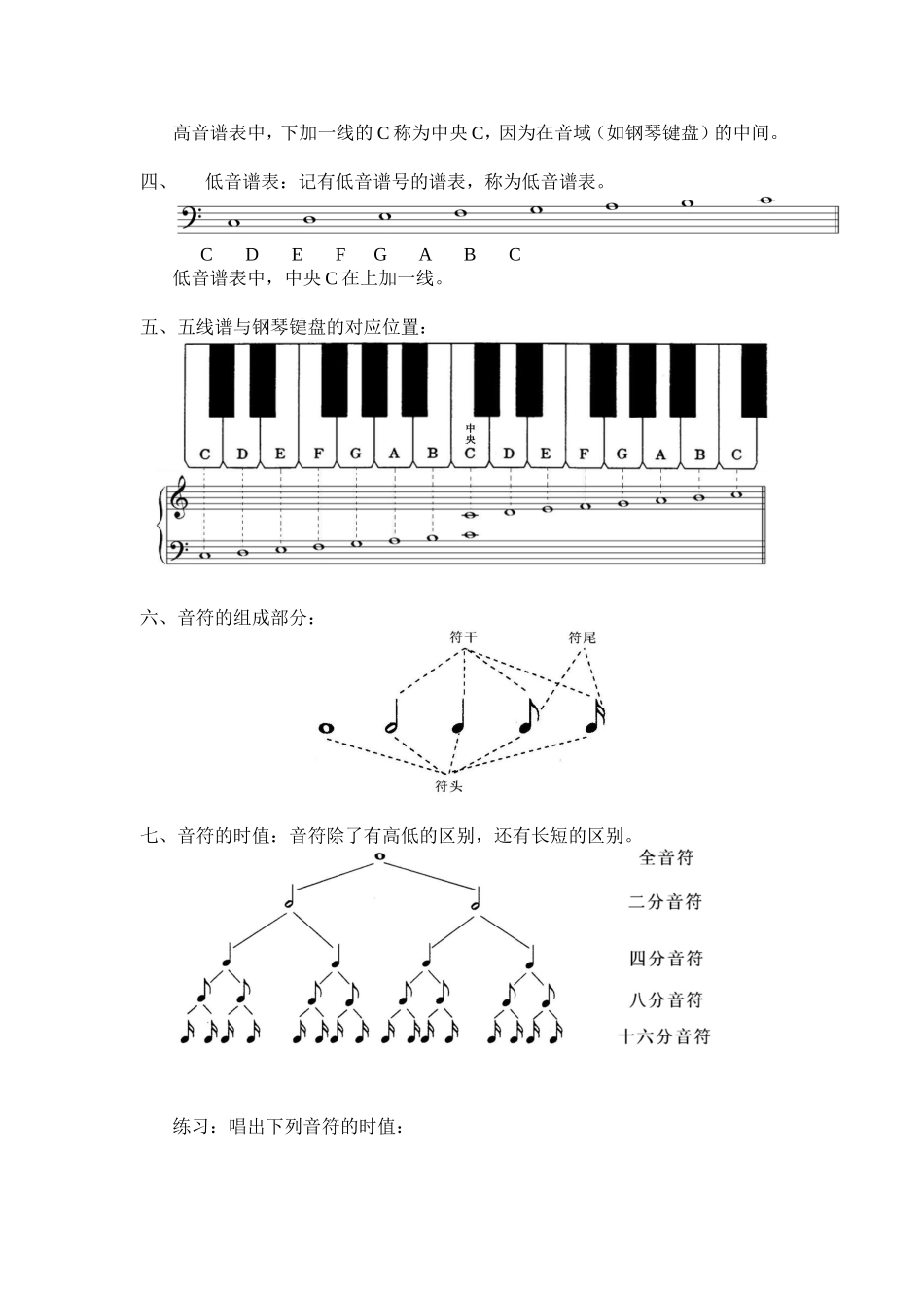 五线谱 认识教学设计_第2页