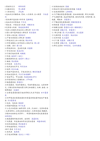 癫痫关于疾病的知识点梳理汇总