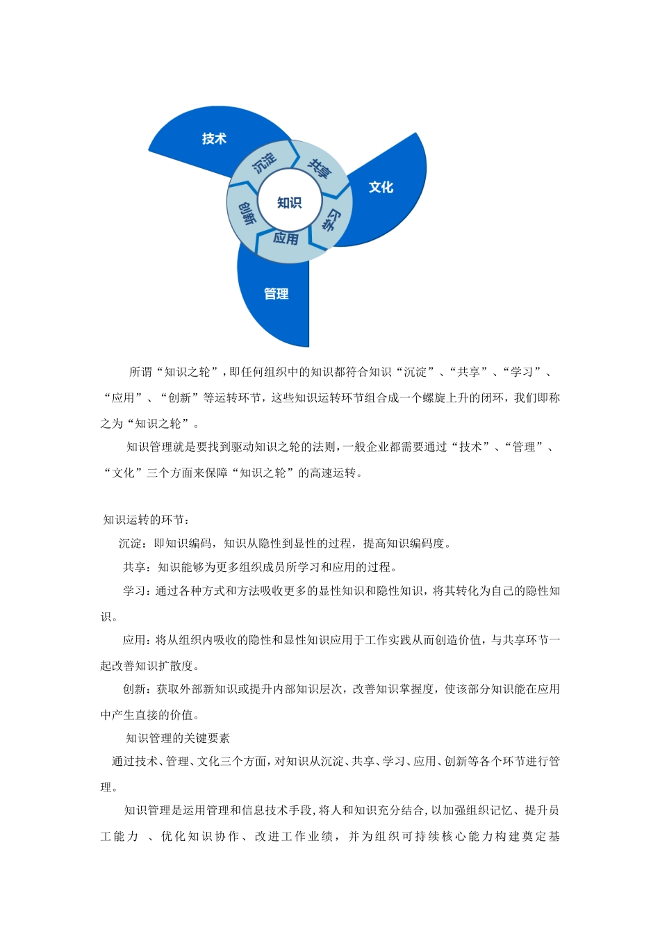 分公司知识管理平台设计方案_第3页