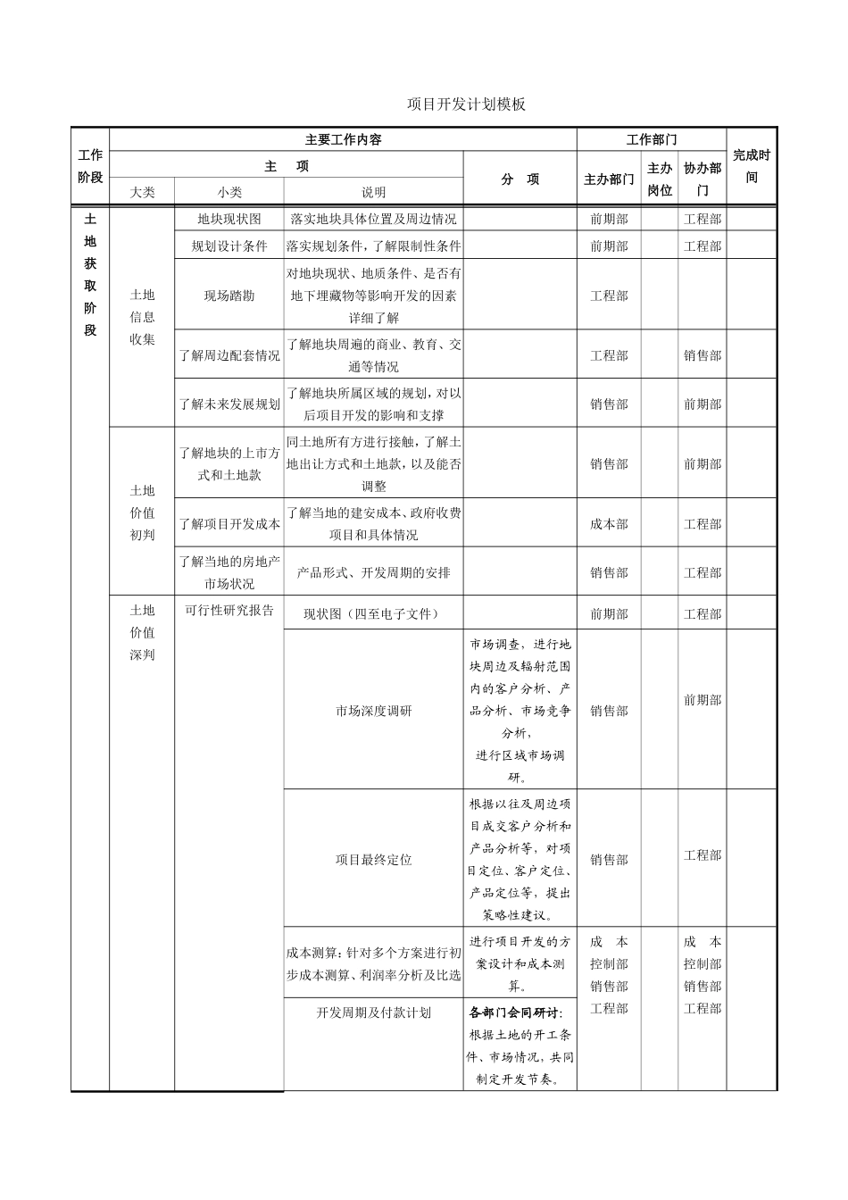 项目开发计划模板_第1页