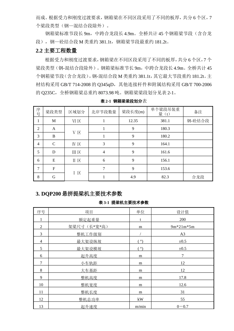 钢-混结合梁斜拉桥施工组织设计_第3页