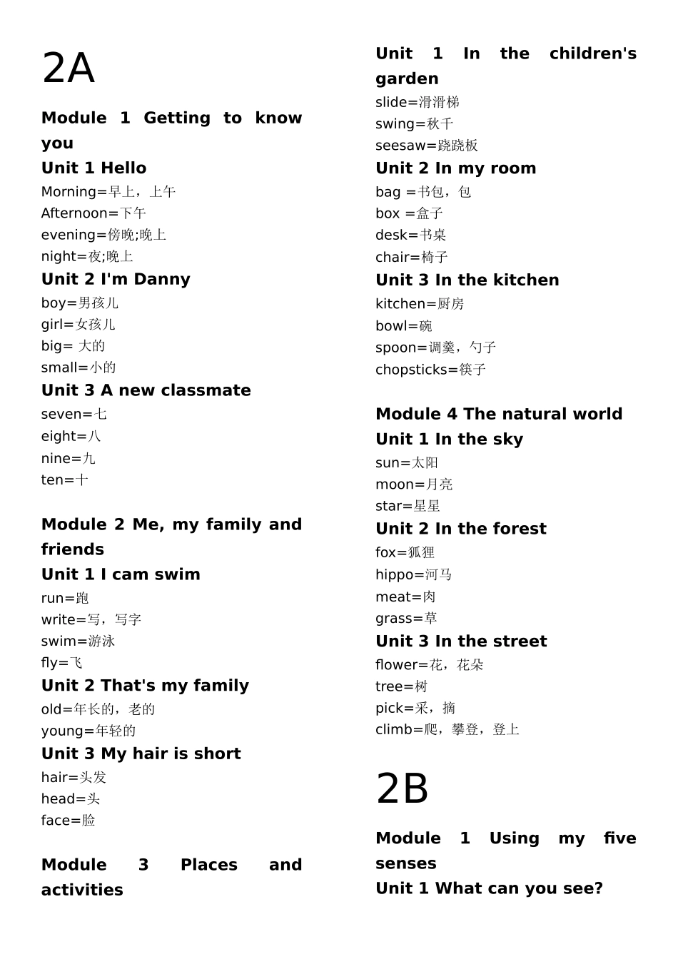 动物英语单词汇总_第3页