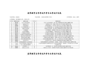 高等教育自学考试开考专业考试计划表