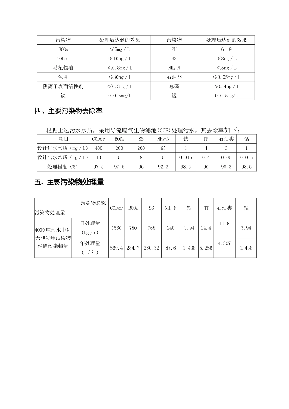校园生活污水处理中水回用设计方案_第2页