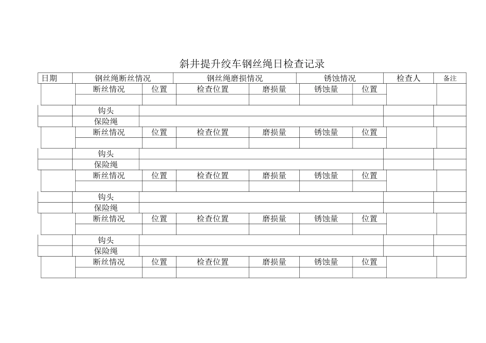 斜井提升绞车钢丝绳日检查记录_第1页