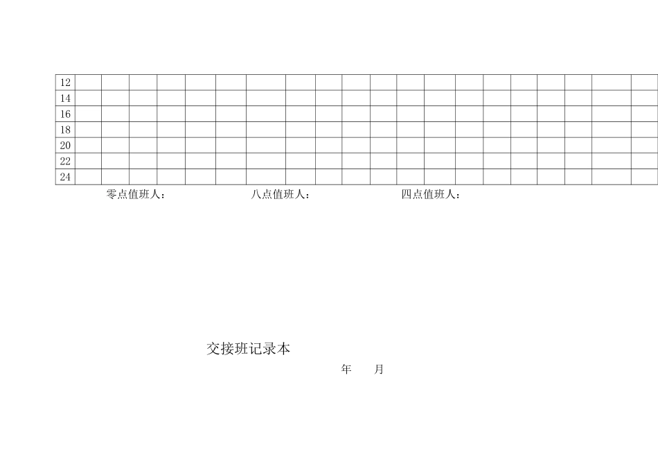 斜井提升绞车钢丝绳日检查记录_第3页