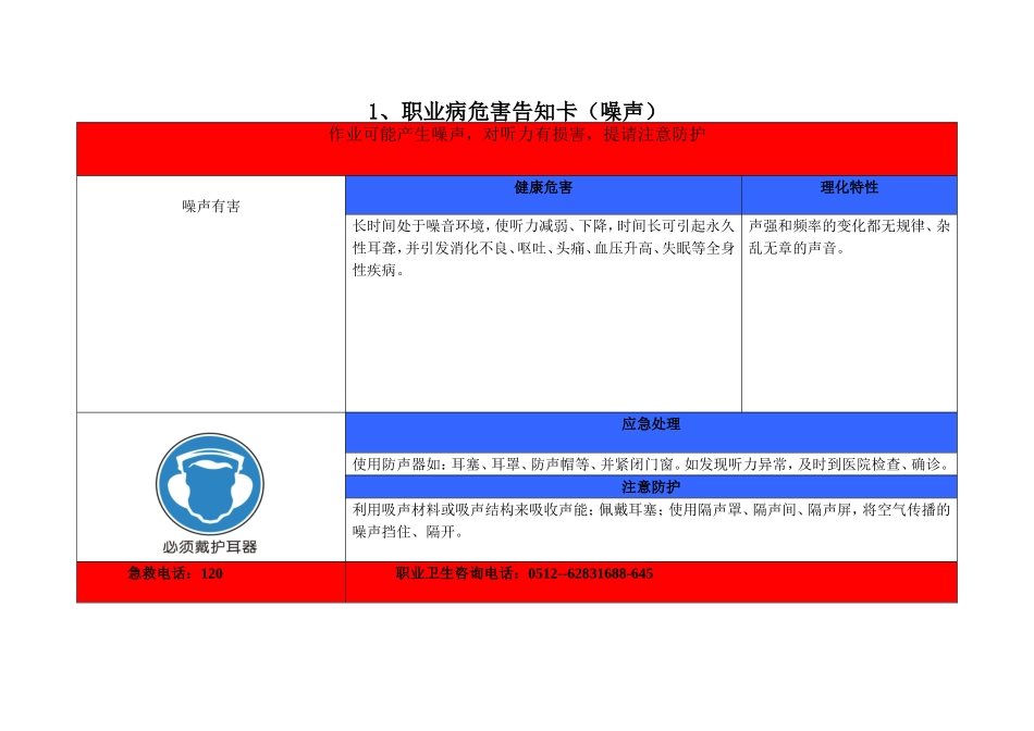 高危作业岗位职业病危害告知卡_第3页