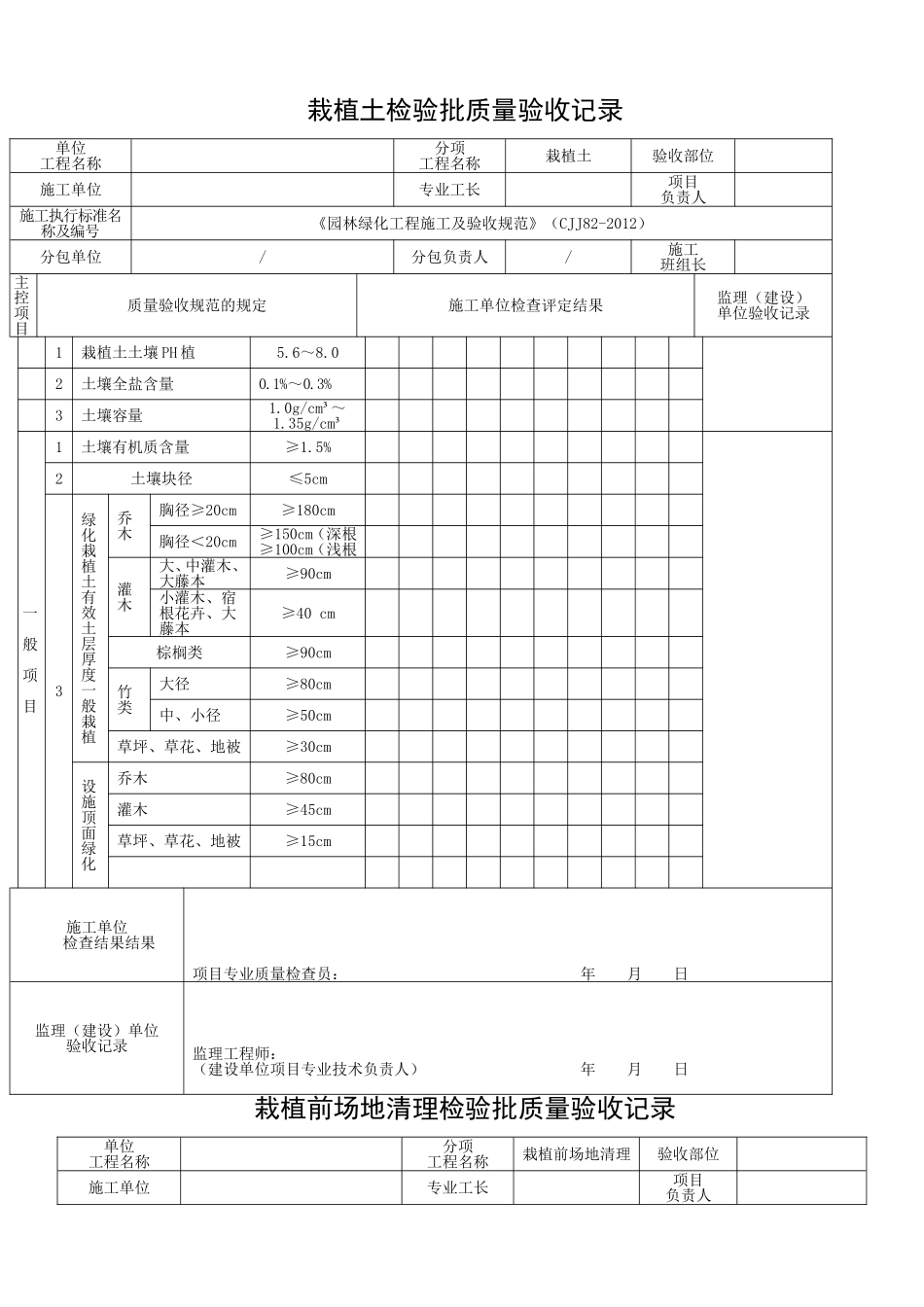 栽植土检验批质量验收记录_第1页
