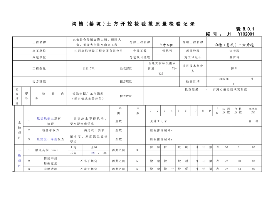 沟槽(基坑)土方开挖检验批质量检验记录_第2页