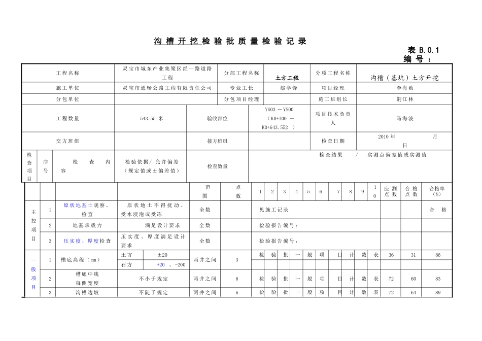 沟槽开挖报验申请表_第2页