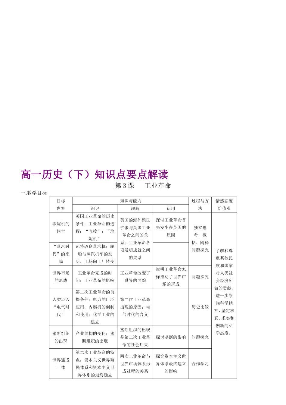 高一历史（下）知识点要点解读 第三课工业革命测试题_第1页