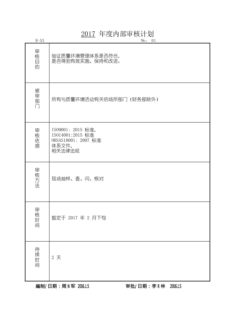 制造有限公司内审报告模板_第2页