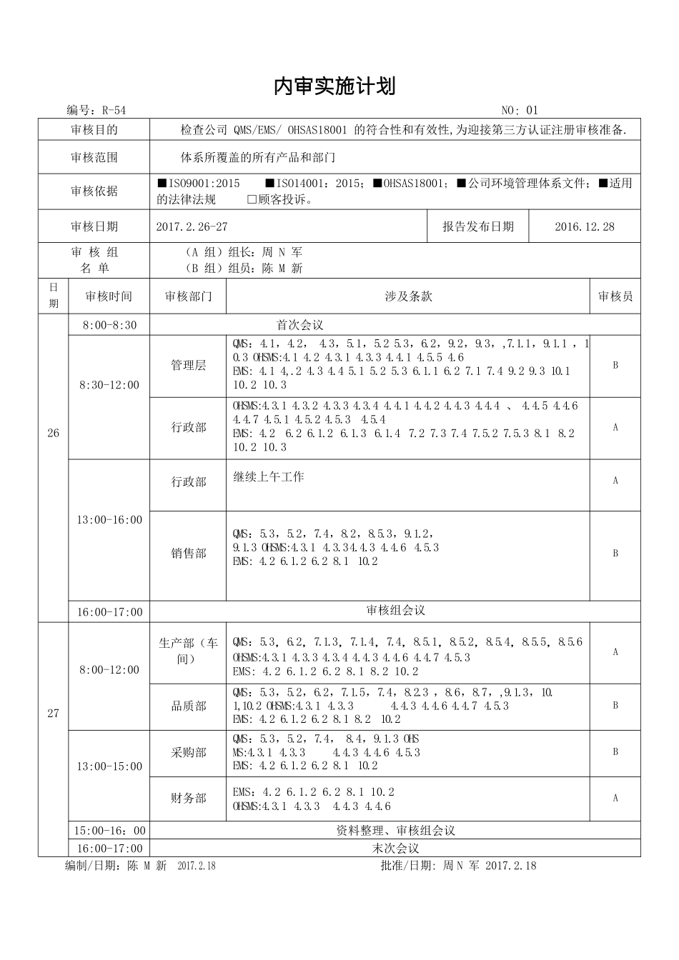 制造有限公司内审报告模板_第3页
