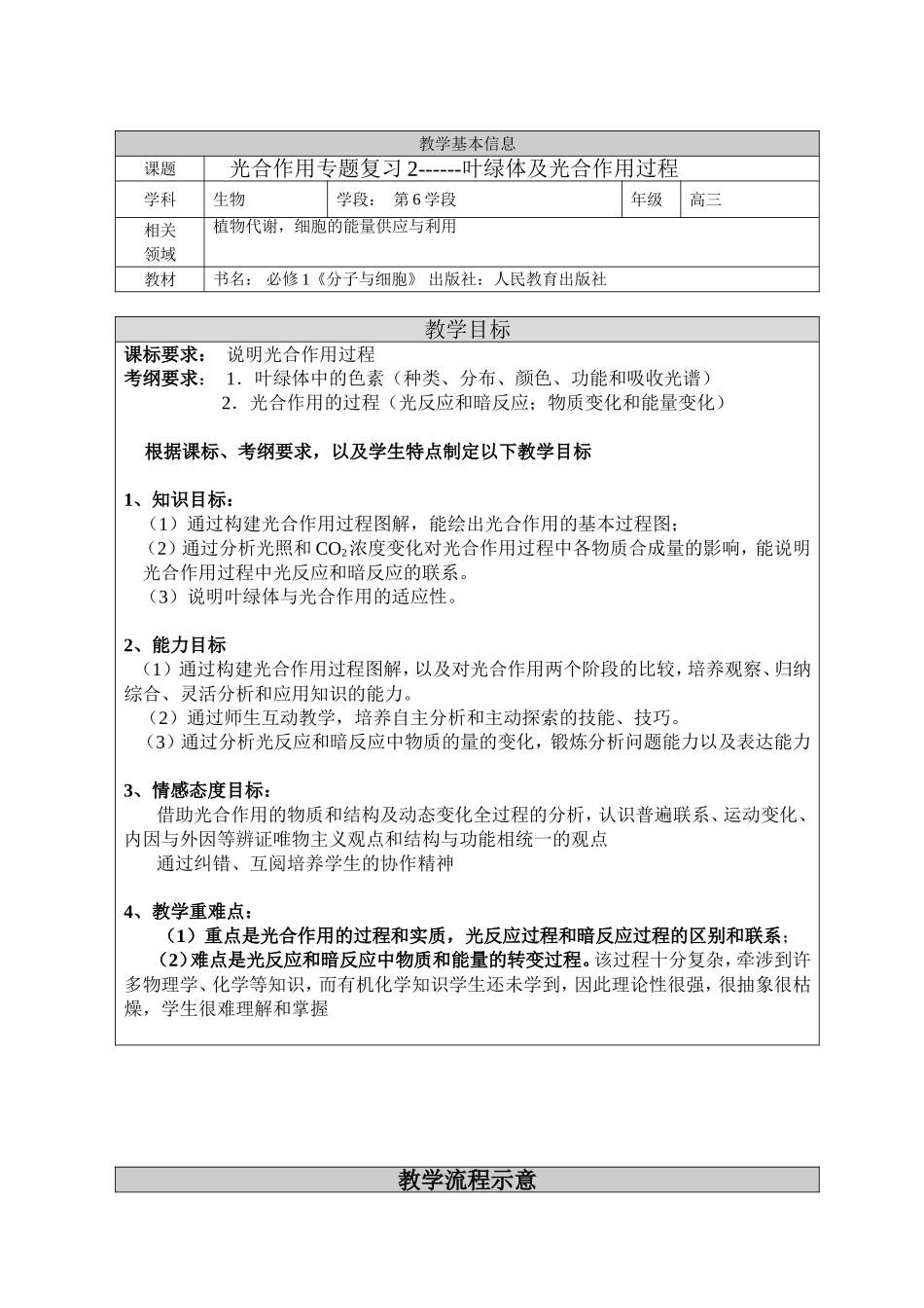 光合作用专题复习2------叶绿体及光合作用过程_第1页