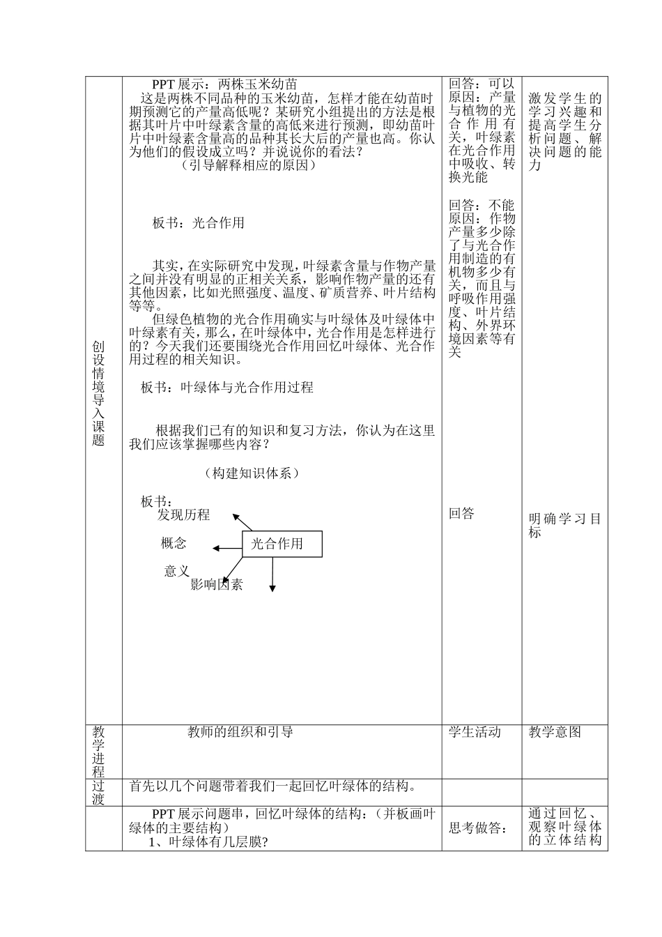 光合作用专题复习2------叶绿体及光合作用过程_第3页