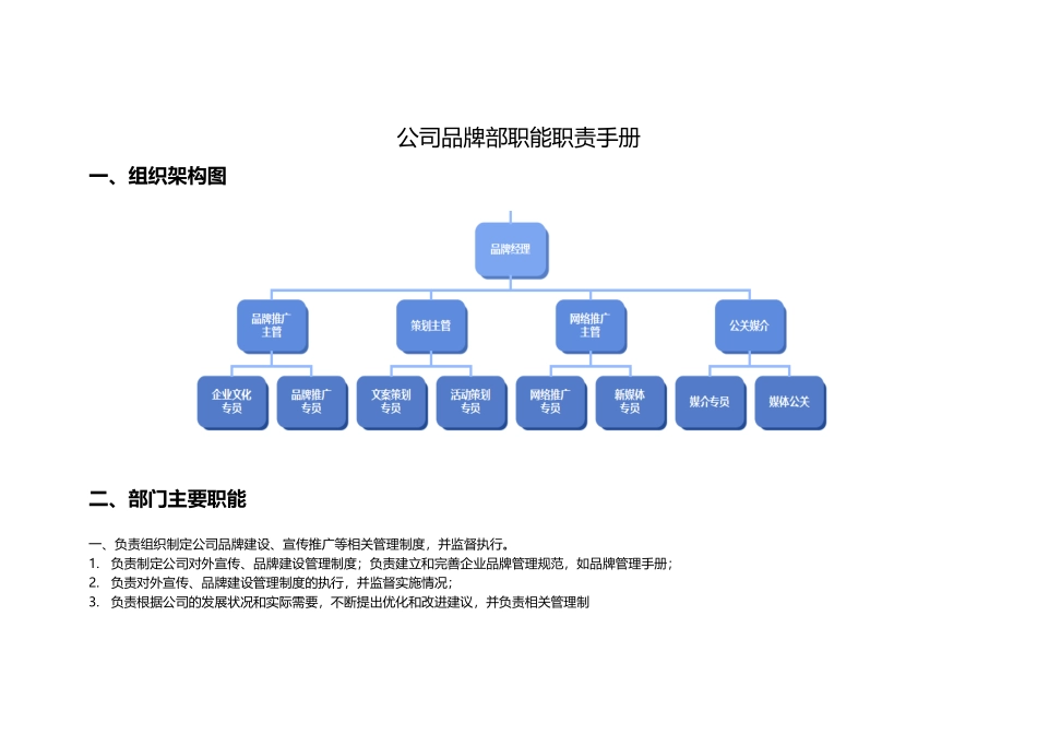 公司品牌部职能职责手册_第1页