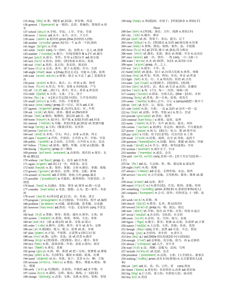 最常用2000英语单词_第2页