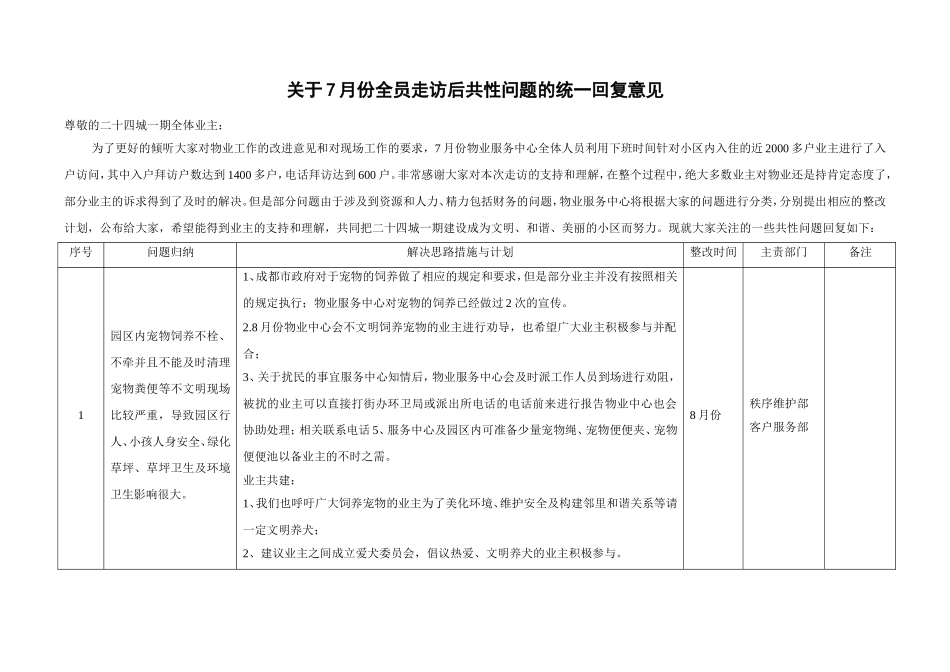关于7月份全员走访后共性问题的统一回复意见_第1页