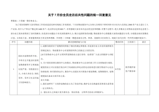 关于7月份全员走访后共性问题的统一回复意见