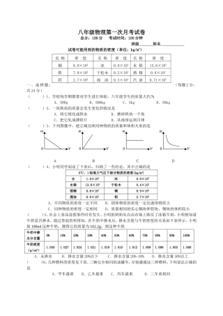八年级物理第一次月考试卷 