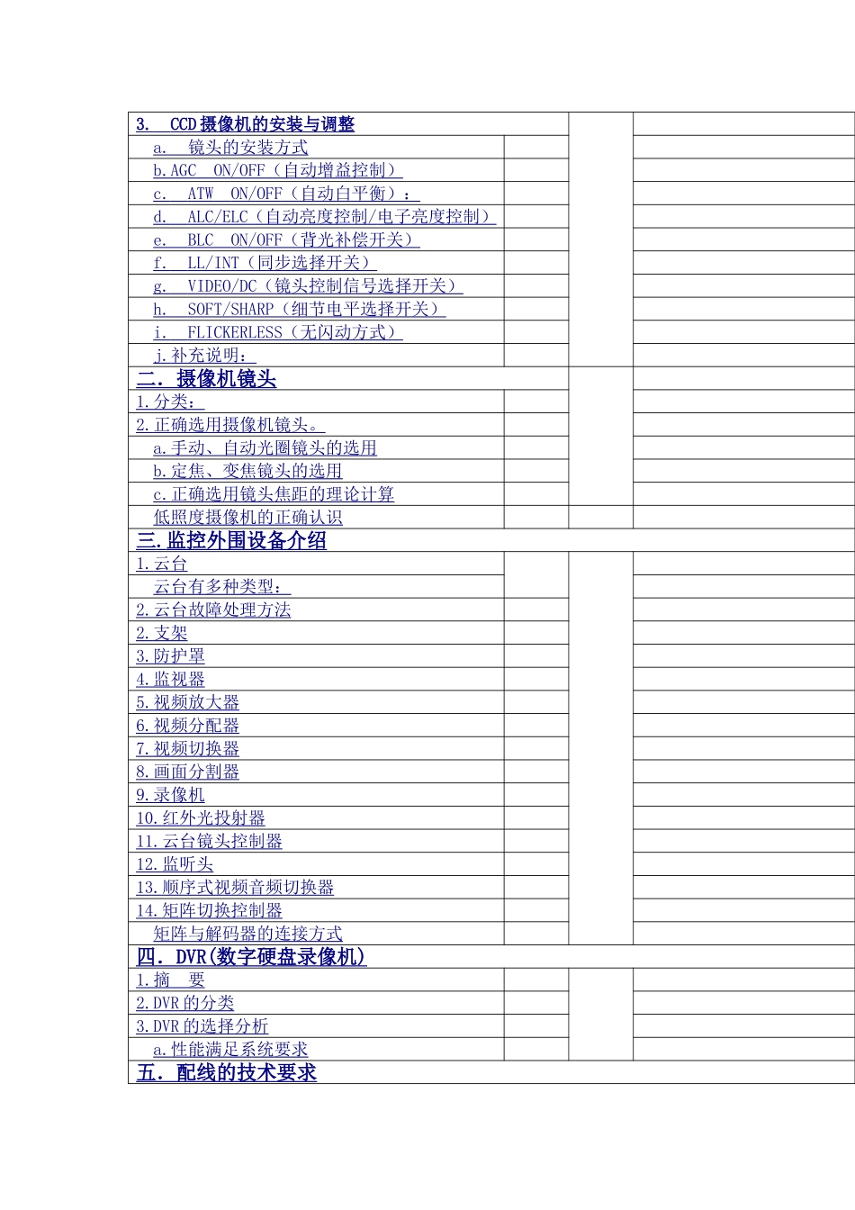闭路监控系统考核点及评分_第2页