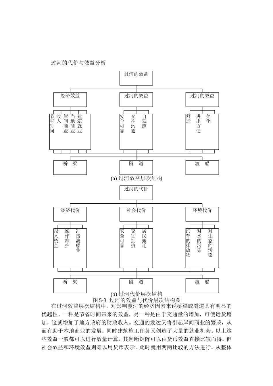 层次分析法的优缺点  _第3页