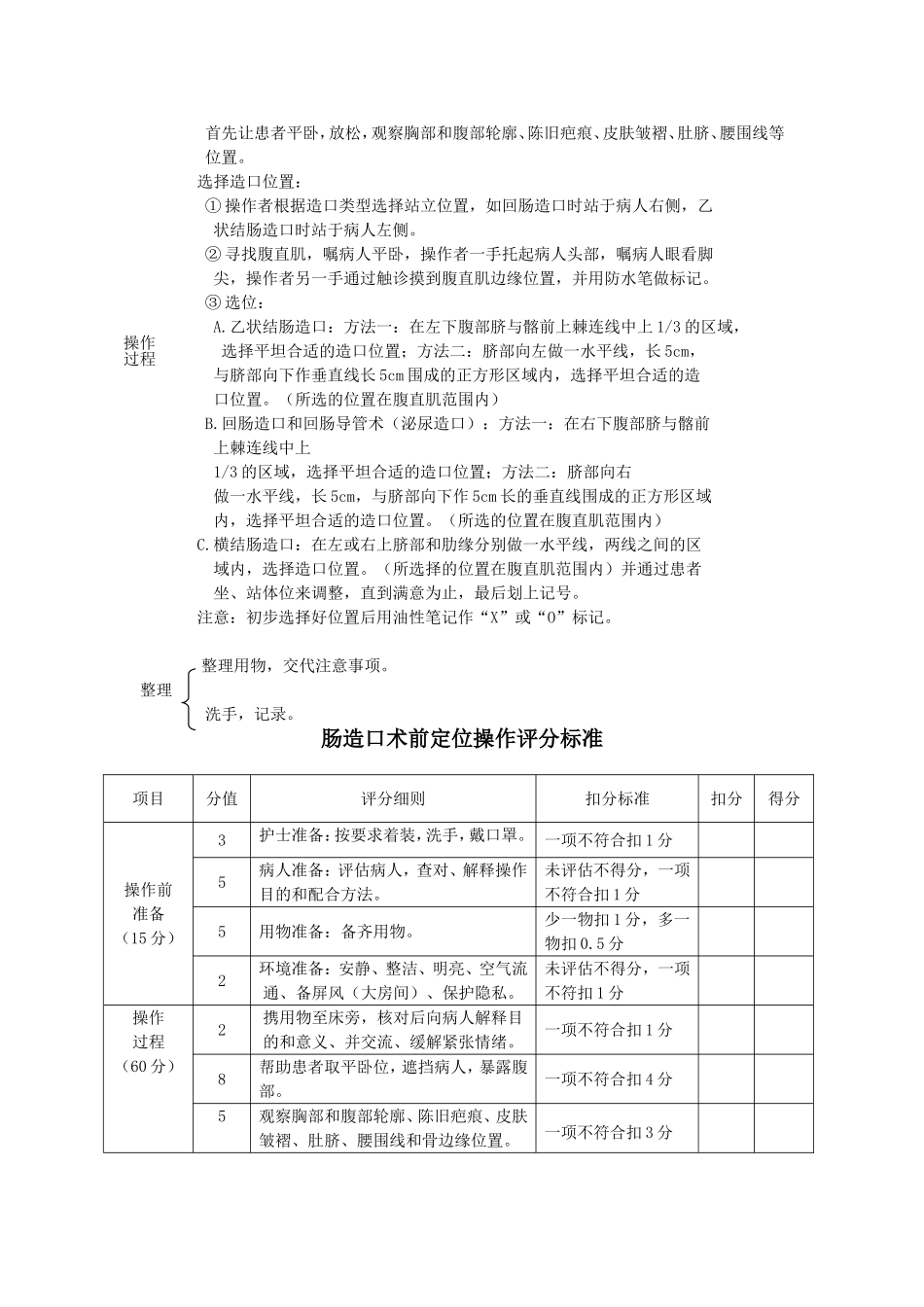 肠造口护理操作流程_第3页