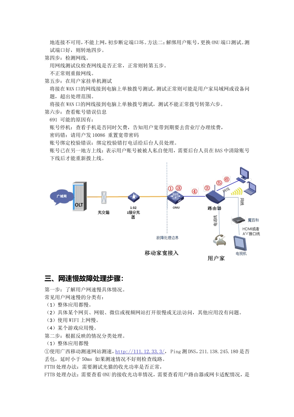家庭宽带常见故障处理方法_第3页