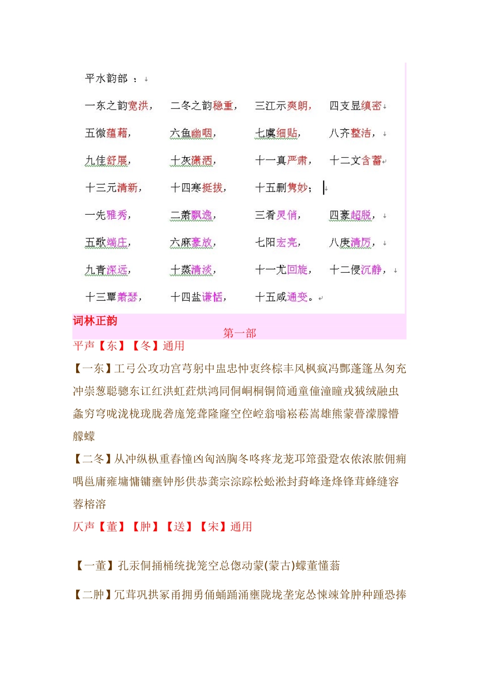 词林正韵资料汇总_第1页