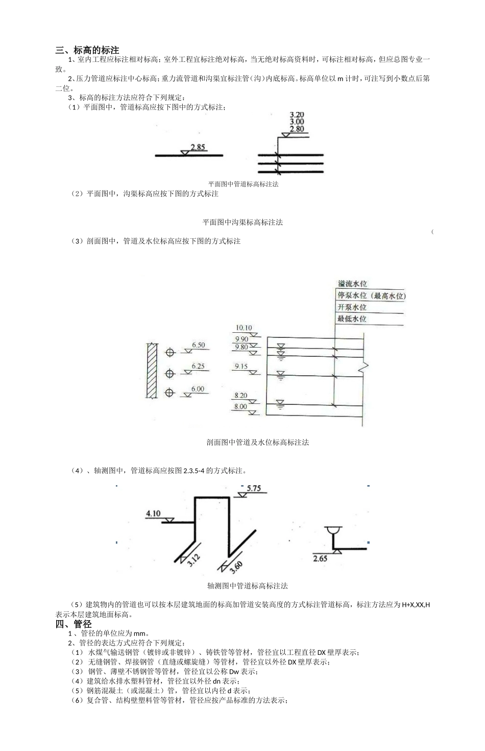 建筑给水排水_第2页