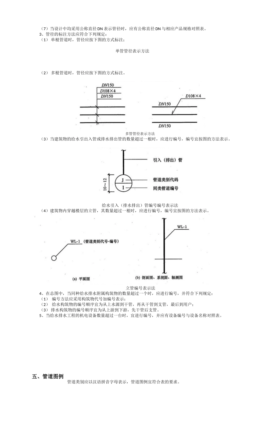 建筑给水排水_第3页