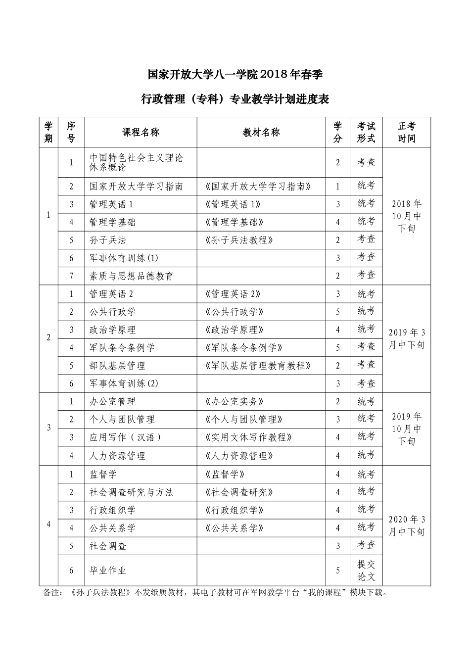 大学学院年春季专业教学计划进度表_第2页